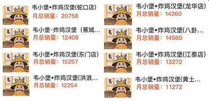 月销9999.png